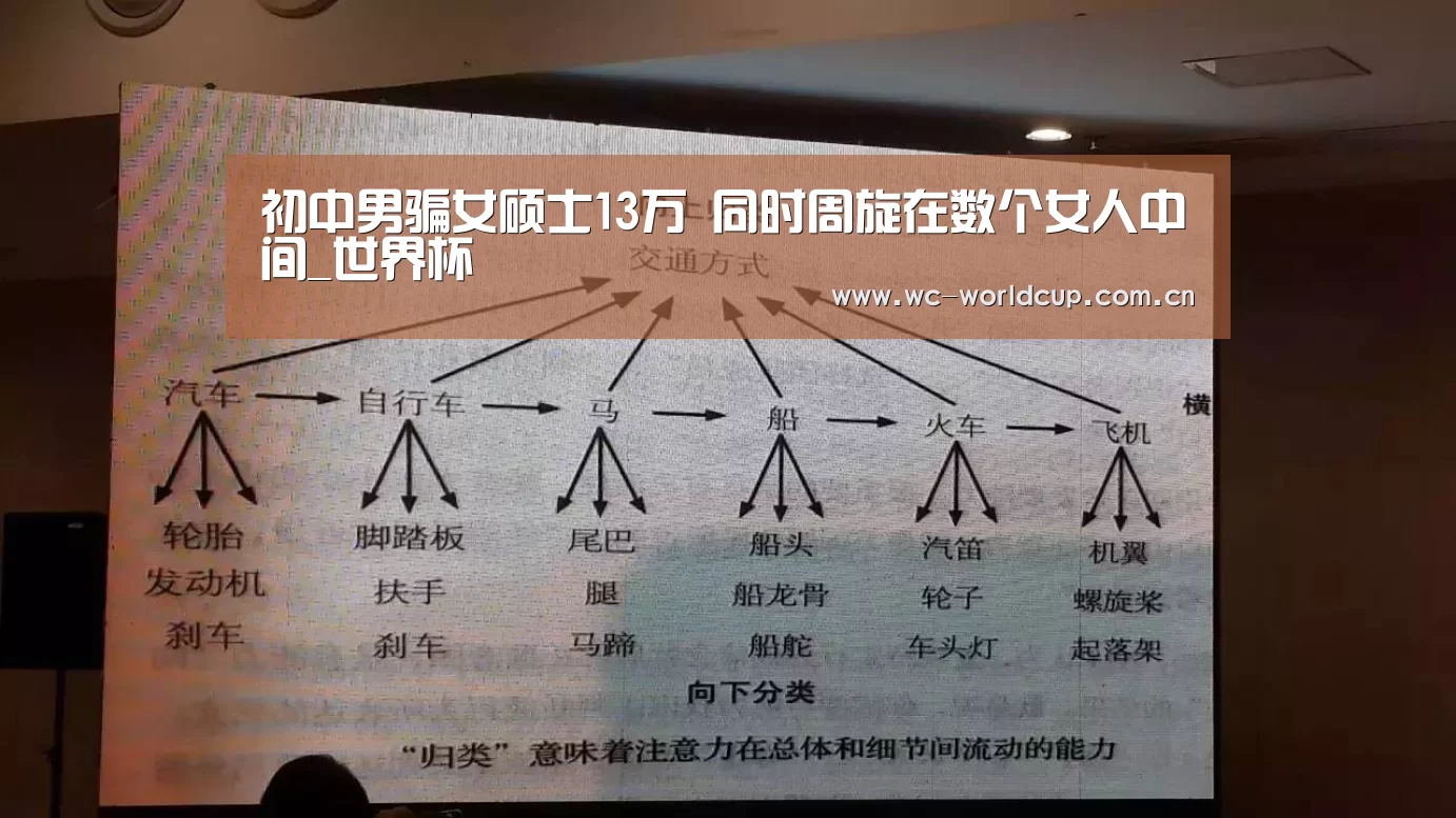 初中男骗女硕士13万 同时周旋在数个女人中间_世界杯(图1) 世界杯